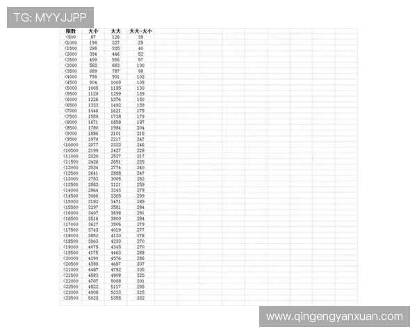 新手必看AG百家乐赢钱技巧详解帮助快速提升盈利