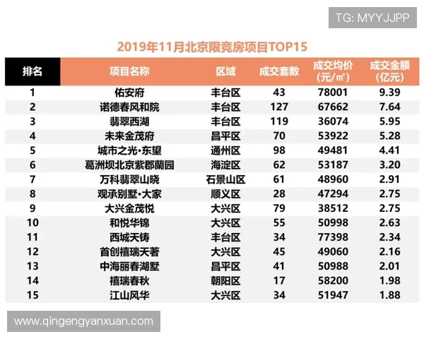 结合百家乐下注公式与心理战术，提升你的游戏策略和赢面的方法详解